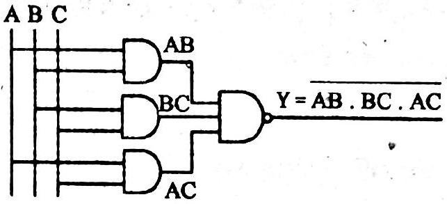 প্রশ্নের সহায়ক চিত্র