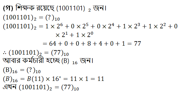 প্রশ্নের সহায়ক চিত্র