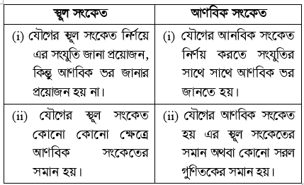uploaded image