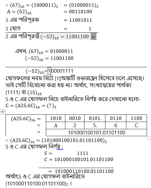 প্রশ্নের সহায়ক চিত্র