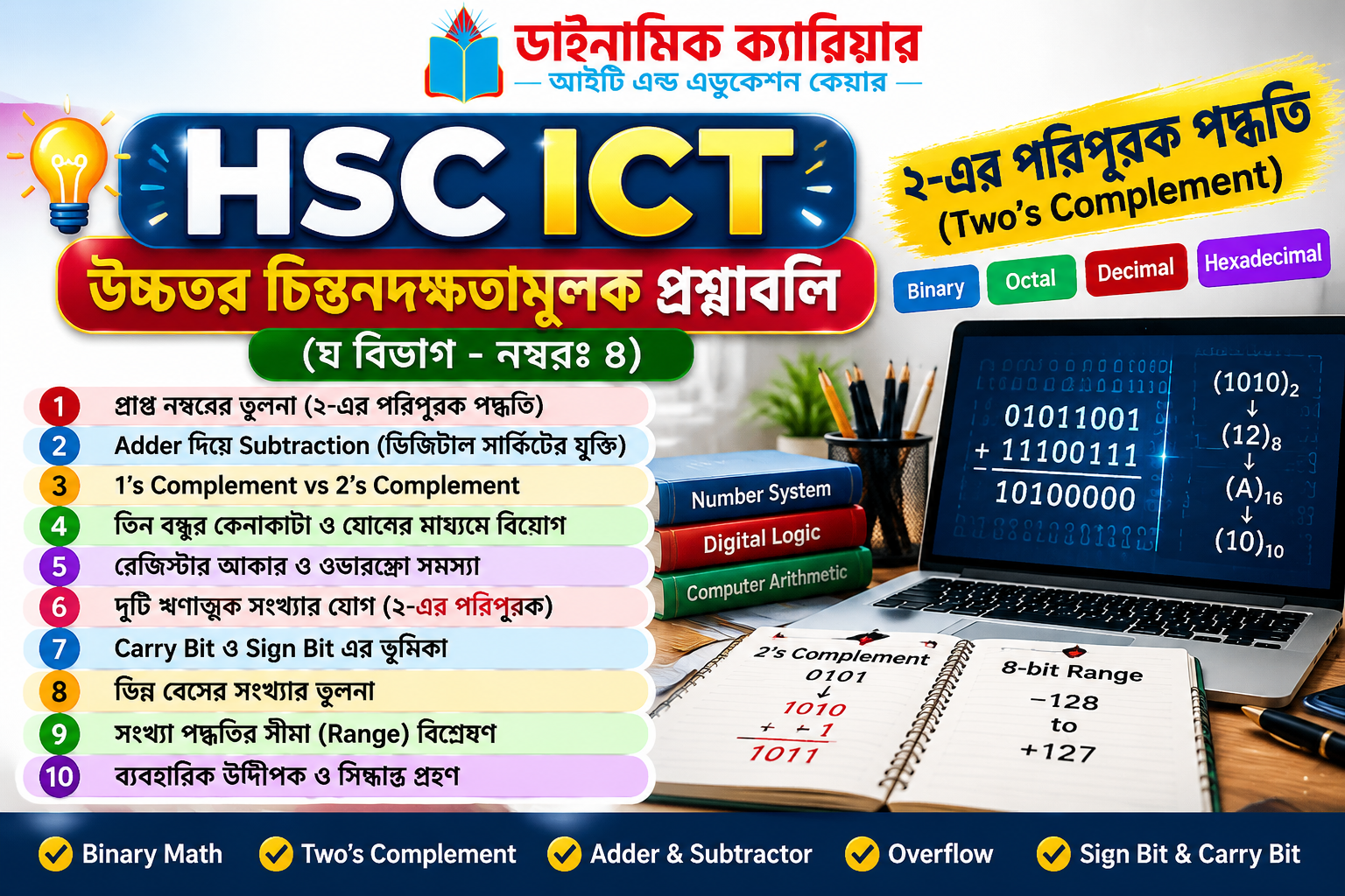 উচ্চতর চিন্তনদক্ষতামূলক ICT প্রশ্ন ও সমাধান | ২-এর পরিপূরক পদ্ধতি | HSC ICT Chapter 3